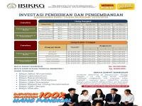 biaya kuliah Kwik Kian Gie 2025.jpg