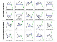 chart-pattern-0.png