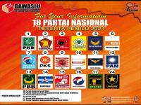18 partai  peserta pemilu 2024 .jpg