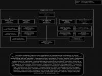 Chart Lazada updated  1 .jpg
